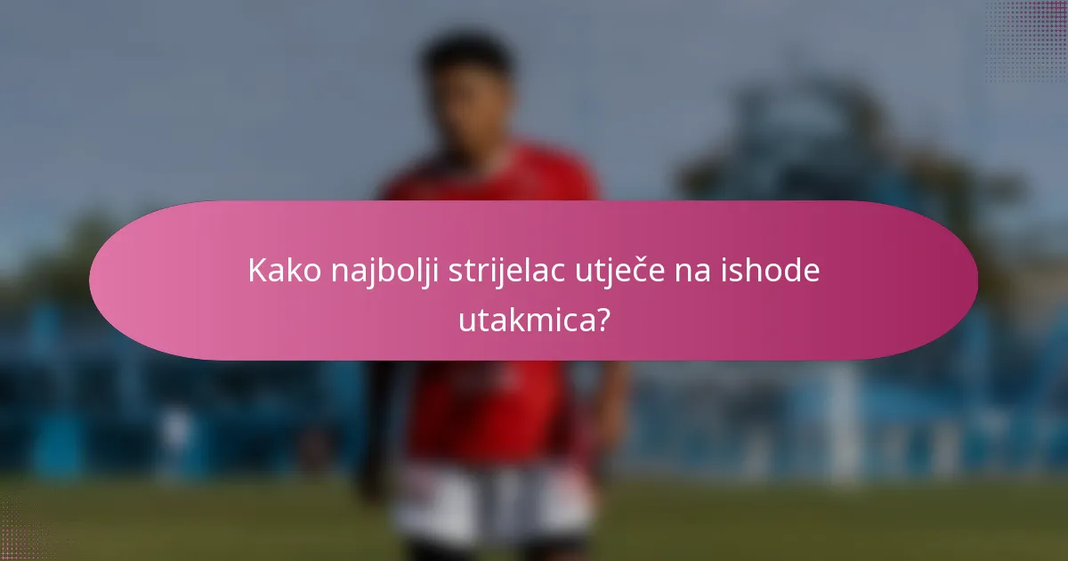 Kako najbolji strijelac utječe na ishode utakmica?