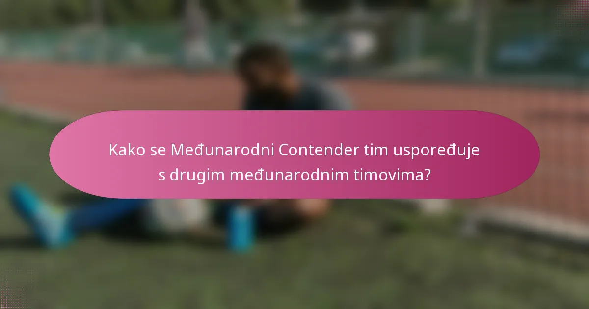 Kako se Međunarodni Contender tim uspoređuje s drugim međunarodnim timovima?
