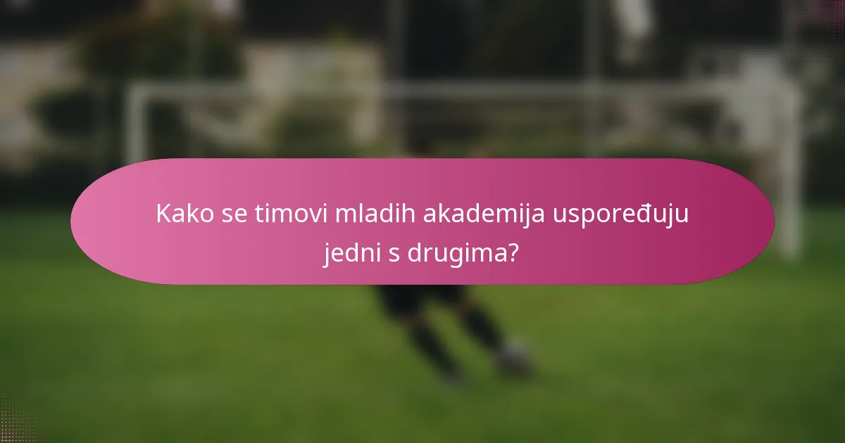 Kako se timovi mladih akademija uspoređuju jedni s drugima?