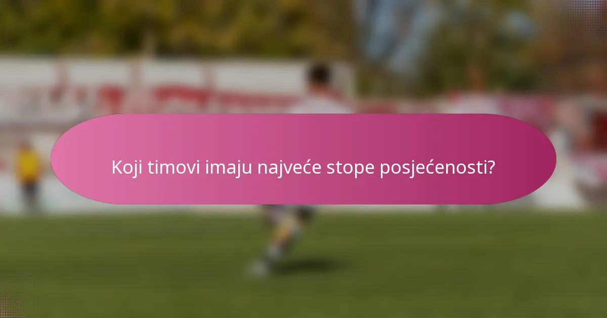 Koji timovi imaju najveće stope posjećenosti?